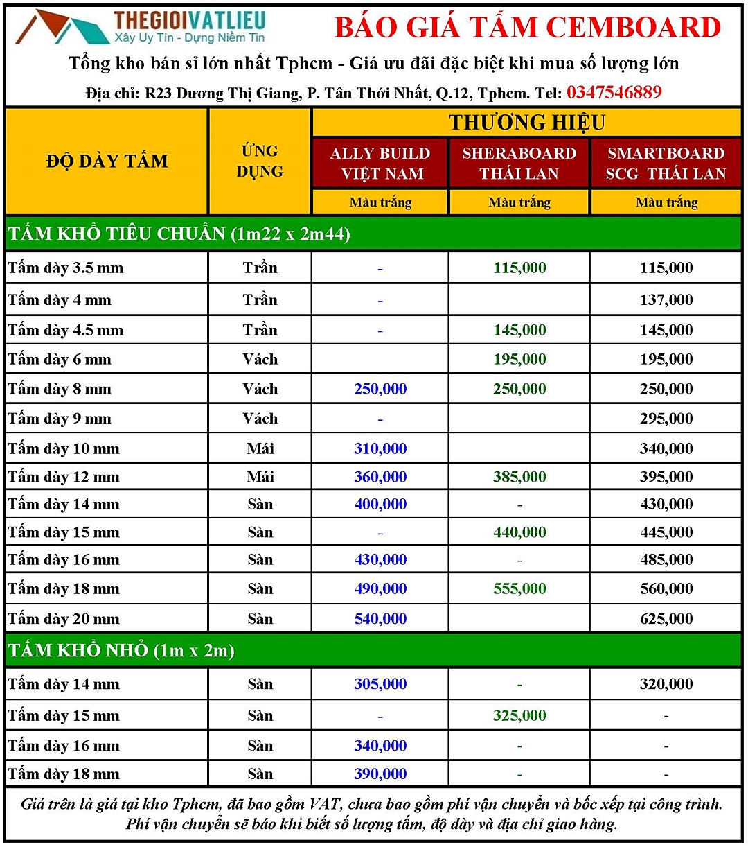 Giá Tấm Cemboard Lót Sàn Làm Vách Trần Khuyến Mãi Tại Tphcm 3 Giá Tấm Cemboard Lót Sàn Làm Vách Trần Khuyến Mãi Tại Tphcm